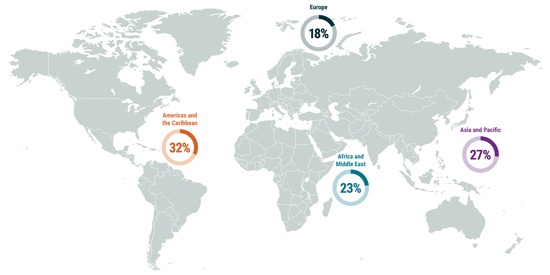 2023-Global-State-of-Business-Analysis-Report-rev2a-responses-by-region.png