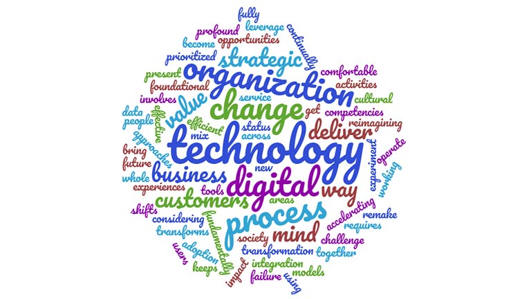 Why-Digital-Transformation-is-Hard-Graphic.jpg