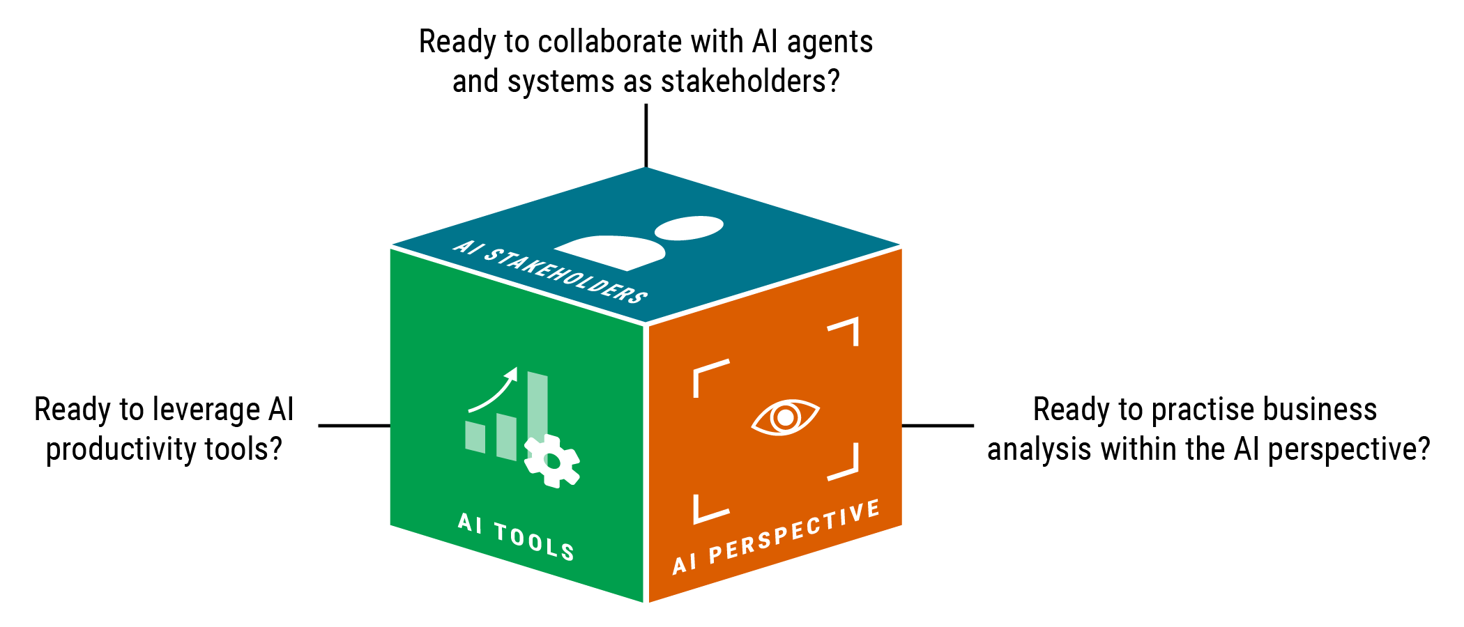 The AI-Ready BA Cube 1.png